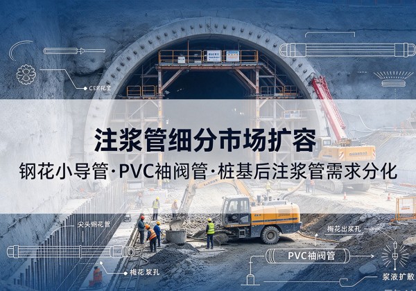 历城注浆管细分市场扩容，隧道钢花小导管、PVC 袖阀管、桩基后注浆管需求分化